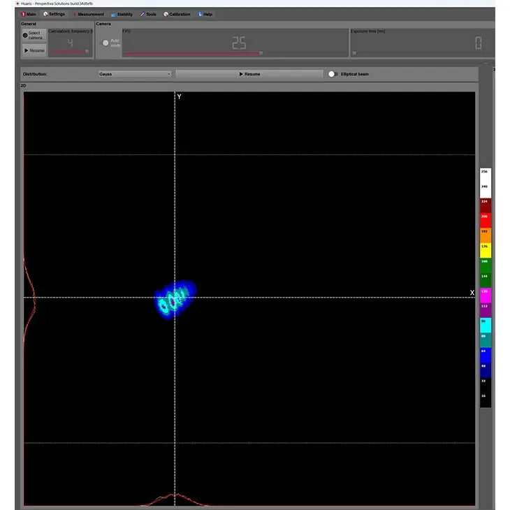 Huaris 2D view showing laser beam measurement and display some artifacts